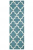 Arabesque Light Teal Rug Runner